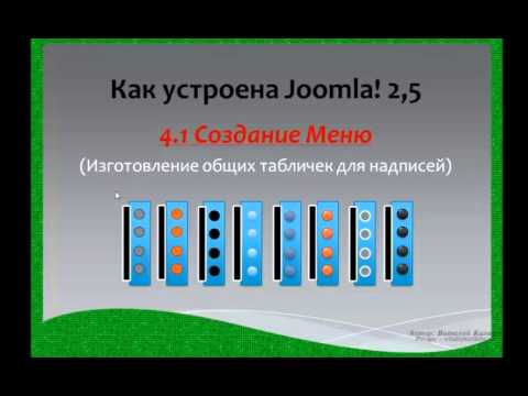JOOMLA 2.5 Как устроена Joomla! (урок 7)